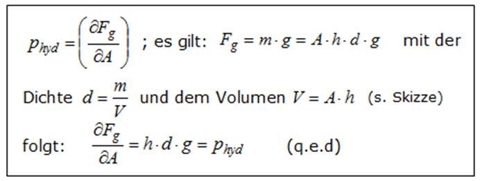 S-Analogie