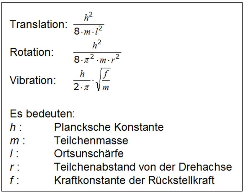 Schroedinger