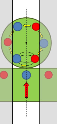 Rollreibung2e